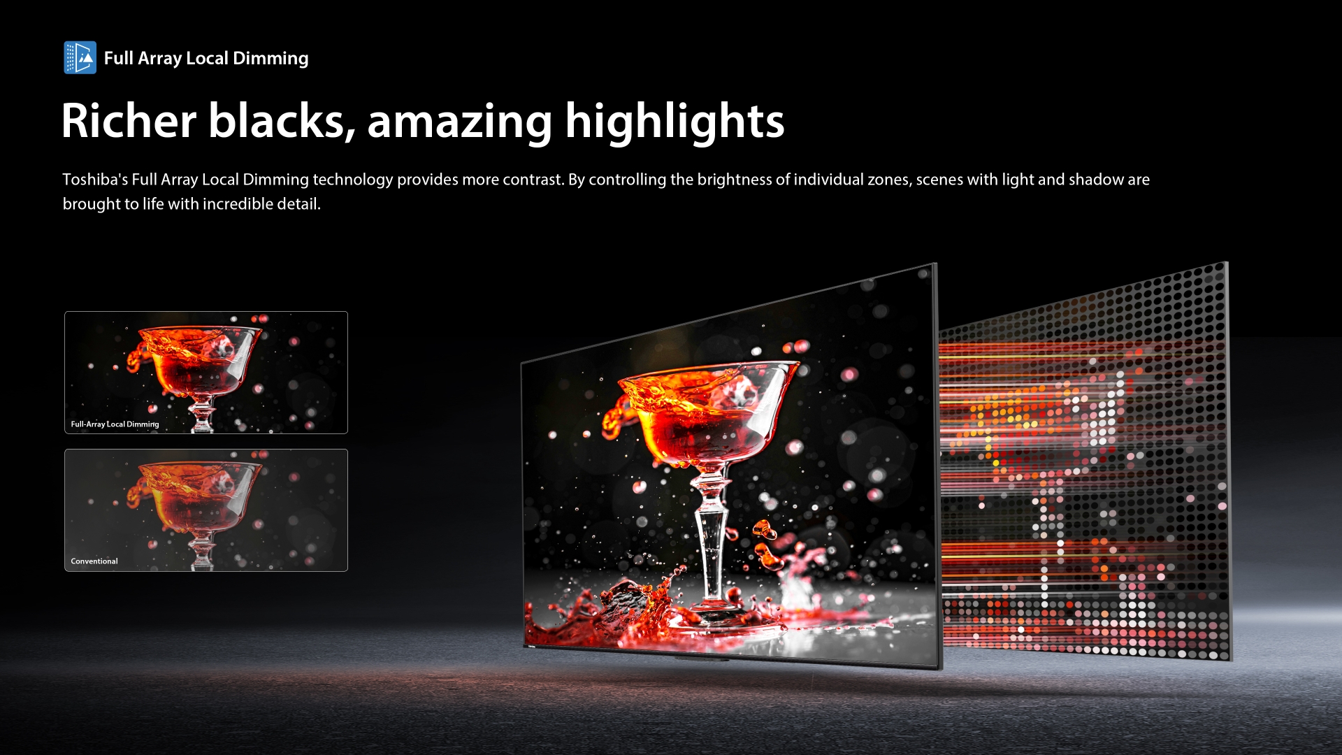 22 Full Array Local Dimming Dolby Vision Atmos