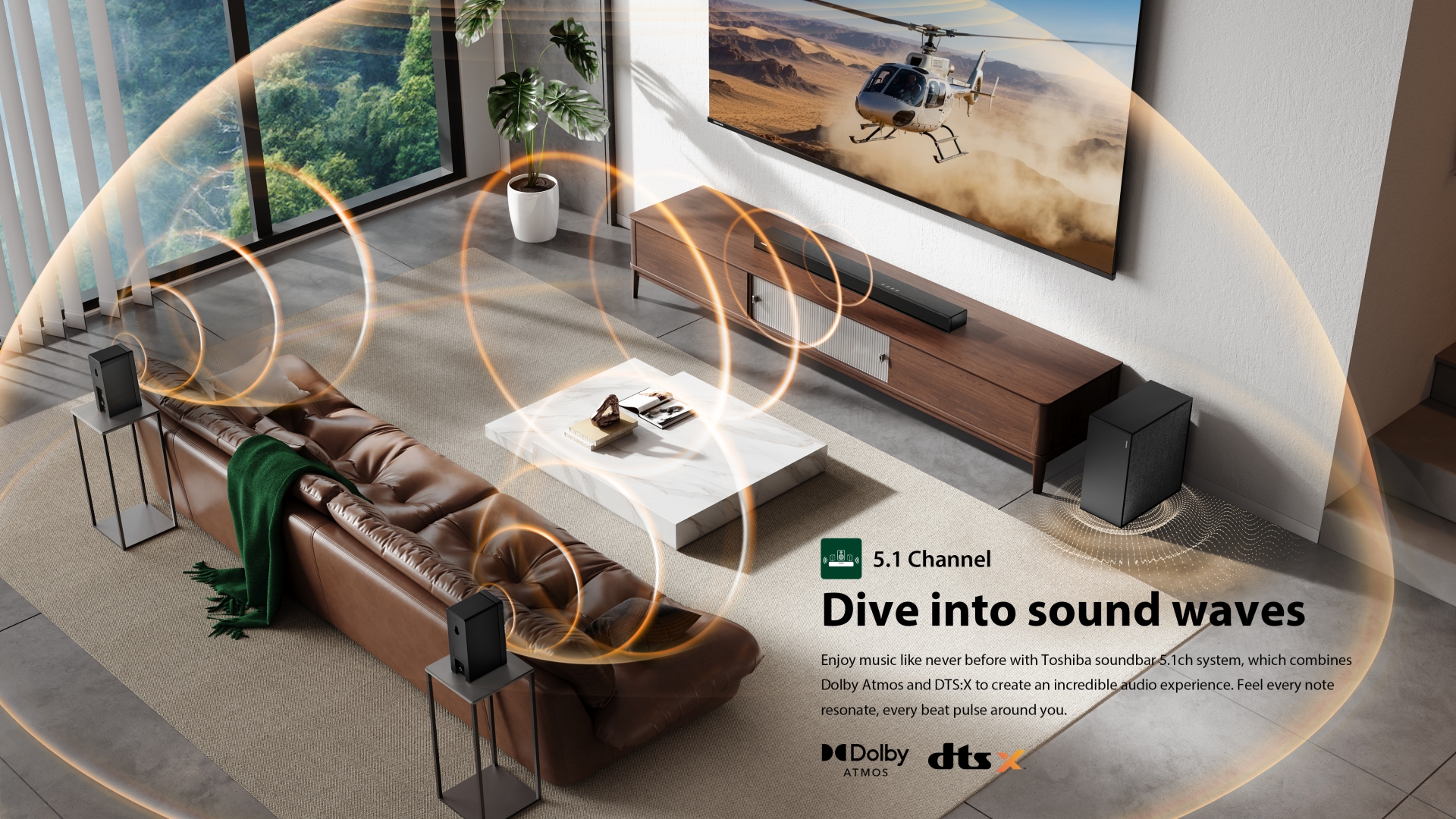 01.5.1-Channel+Dobly-Atmos+DTS-X 5.1 Channel Dolby Atmos DTS:X